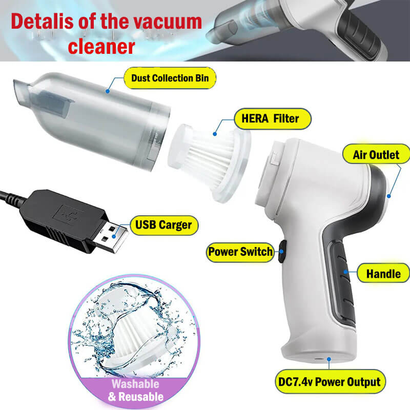 LAST DAY PROMO 50% OFF🔥 - 4-in-1 Cordless Vacuum Cleaner for Home and Car™ 135000PA